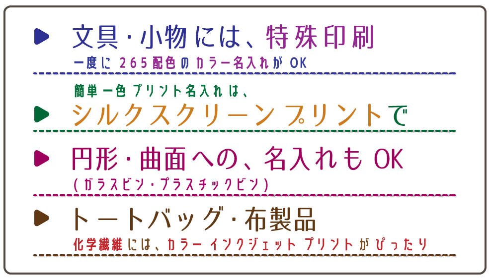 文具・小物には特殊印刷。一度に265配色のカラー名入れがOK。簡単一色プリント名入れは、シルクスクリーンプリントで。円形・曲面（ガラスビン・プラスチックビン）へのプリントもOK。トートバッグ・布製品等、化学繊維には、カラーインクジェットプリントがぴったり。